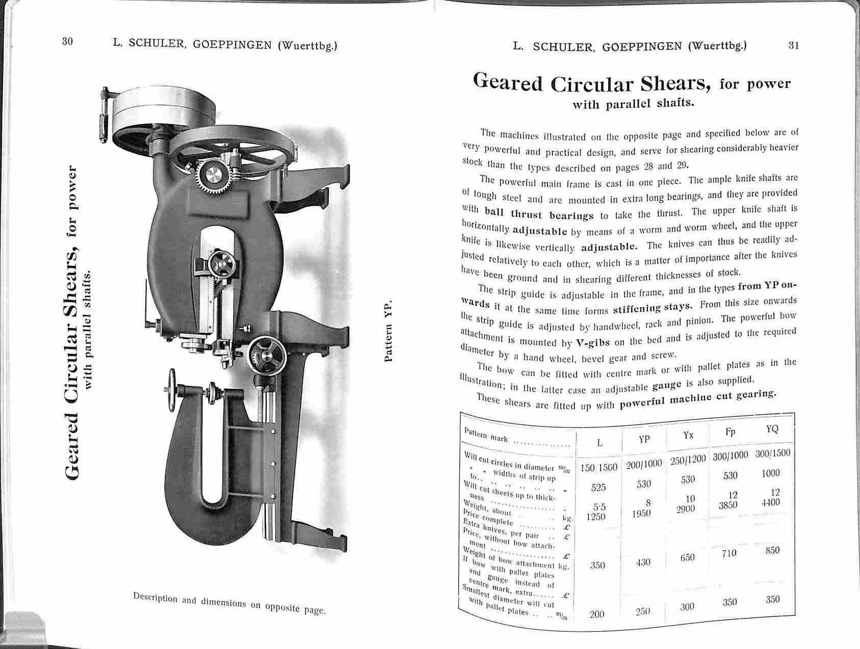 L. Schuler. Manufacturer of Sheet Metal Working Machinery. Special catalogue of tinsmiths, coppersmiths, zinc workers and like machines